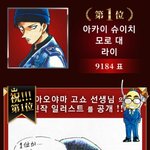 [명탐정코난] 오 인기투표 결과 나왔다!