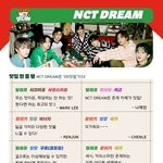 [NCT즌] 근데 박지성 돌판 <b>상황</b> 너무 냉철히 잘 아는데