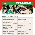 [NCT즌] 해찬이 한줄평 진짜 이동혁스럽다
