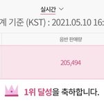 [NCT즌] <b>발매</b> <b>첫날</b> 20만장 돌파