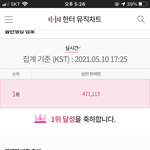 [NCT즌] <b>한터</b> 터졌다~~!