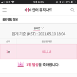 [NCT즌] <b>한터</b> ㄹㅇ 터졌다
