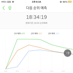 [NCT즌] 잘하고있다