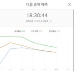 방탄이랑 비슷한거 아니냐 <b>화력</b>