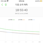 [NCT즌] 실차 123위 <b>확정</b> 맞지??