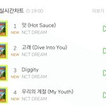 [NCT즌] 와 <b>멜론</b> 싹슬었음 우리
