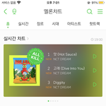 [NCT즌] *** <b>멜론</b> 차트 공유해줄게 ***