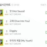 엔드림 멜 지 벅 <b>진입</b> 1위