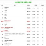 [NCT즌] i유 흰<b>현</b> 그리고 엔드림