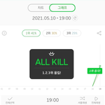 [NCT즌] 진입 차트 1위 2위 3위 <b>올킬</b>