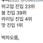 [NCT즌] 엔드림 <b>성장</b> 사진 하나로 정리 ㅇㅇ