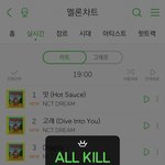 전성기때로 따지면 엑방엔<b>이고</b>