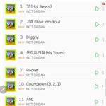 [NCT즌] 난왜 24h 로밖에 안<b>보여</b>??