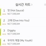 [NCT즌] 나 이번에 입덕하고 칠드림 첨인데