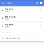 으르렁이 역대급 <b>히트</b>곡이긴 하네