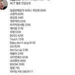 [NCT즌] 그럼 <b>진입</b> 첫1위야?