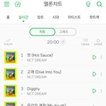 [NCT즌] 와 멜론 <b>실화</b>임??