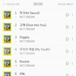 까던지 말던지 몰겠구