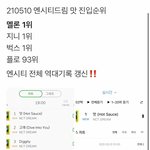 <b>여</b> 솔직히 이젠 <b>트</b>워터1군이ㅜ아니라