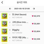 [NCT즌] 9시 <b>실차</b>
