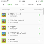 [NCT즌] 멜론 실차 1~10위 <b>올킬</b>!!