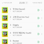 [NCT즌] 1-10 <b>줄</b>세우기<b>한</b>거임??
