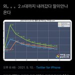 [NCT즌] 아 제발