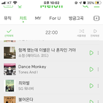 뭐라고? 엔시티 지금 24힛 71위래...