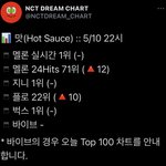 [NCT즌] 걍 계속 <b>상승세네</b>❤️