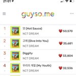 [모두드루와] 엔시티가 방탄 바름ㅋㅋ