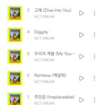 [NCT즌] 늦덕들아 너무 속상해하지 마