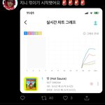 [NCT즌] 안돼!!!!!! 안돼안돼<b>안도</b>ㅑ