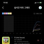 [NCT즌] 점점 떨어지는것같냐 왜