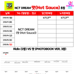 [NCT즌] 근데 진짜 대박이다