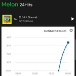 [NCT즌] 일케 보니까 소름돋네