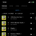 [NCT즌] 하... 지니 <b>나열</b>된거봐