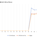 [NCT즌] 다들 동기<b>부여</b> 받고가.!.!.!!