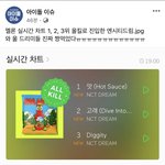 [NCT즌] 개웃기네 ㅇㄱㄹㅇ <b>ㅋ</b>ㄱ<b>ㅋ</b>ㄱ<b>ㅋ</b>ㄱ