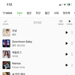 갑자기 <b>화사</b> 마리아는 왜 뜸…?