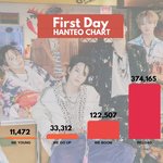 [NCT즌] 아 얘들아 이거 좀 <b>보</b><b>셈</b> ㅠㅠㅠㅠㅠ