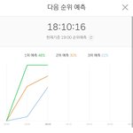 [NCT즌] <b>짜릿</b>하다 걍