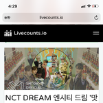 [NCT즌] 뭐야 갑자기 조회수 <b>급증</b>하더니