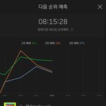 [NCT즌] 근데 눕는거 개소름이다