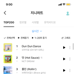 [NCT즌] 지니 <b>나머지</b>는 좀 다 떨어졌네