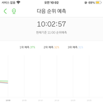 [NCT즌] *** 10시 차트 ***