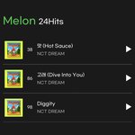 [NCT즌] 판까흥 <b>싸이언스</b>