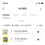[NCT즌] 우리 <b>지니</b> <b>스</b>밍ㅠㅠ