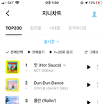 [NCT즌] 나빧쳐서뒤질것갵애