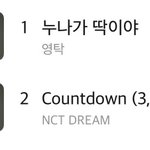 [NCT즌] ㅅㅂ 언제 수록곡 됐어 ㅋㅋㅋㅋㅋ