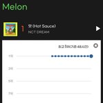 엔시티는 어제부터 멜론실시간<b>차트</b>